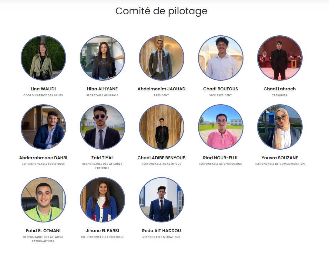 Student organisation chart 1