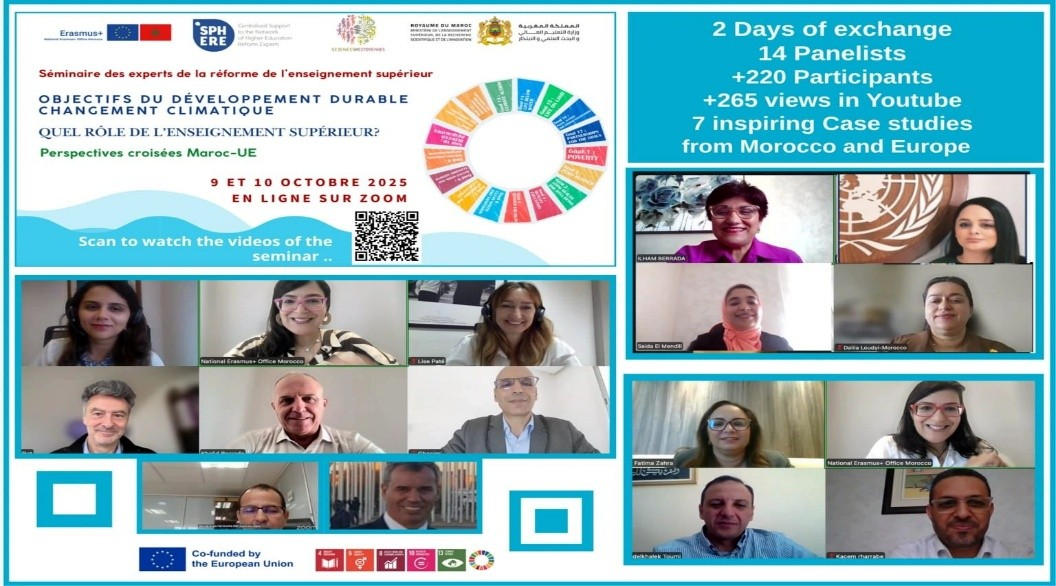 Erasmus Seminar SDGs Climate Change